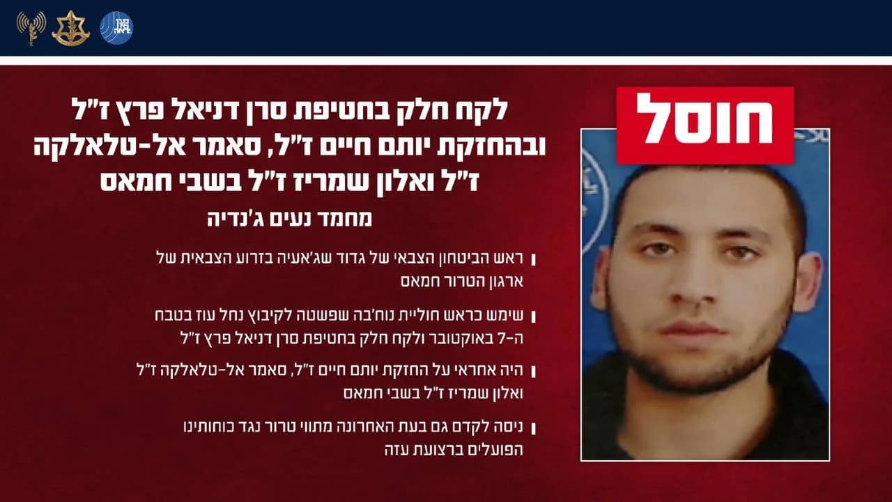 Tsahal élimine le terroriste ayant détenu les trois otages tués par erreur à Gaza